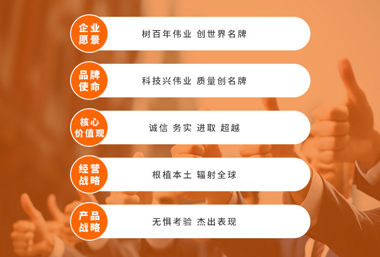 环球360(中国集团)官方网站